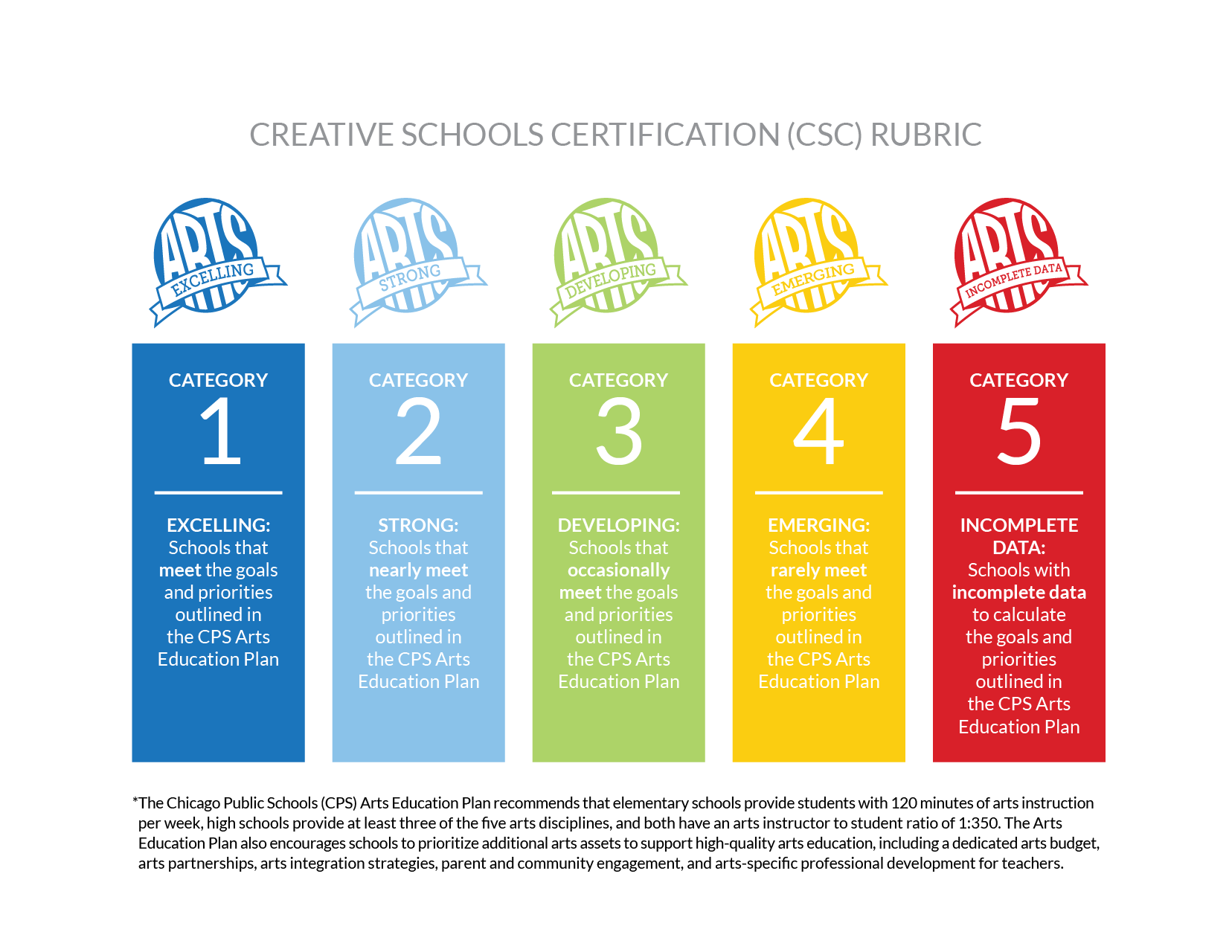 Курсы рисования. Creative school. Абакус центр ментальная арифметика. Креативный ученик. Школа рисования.