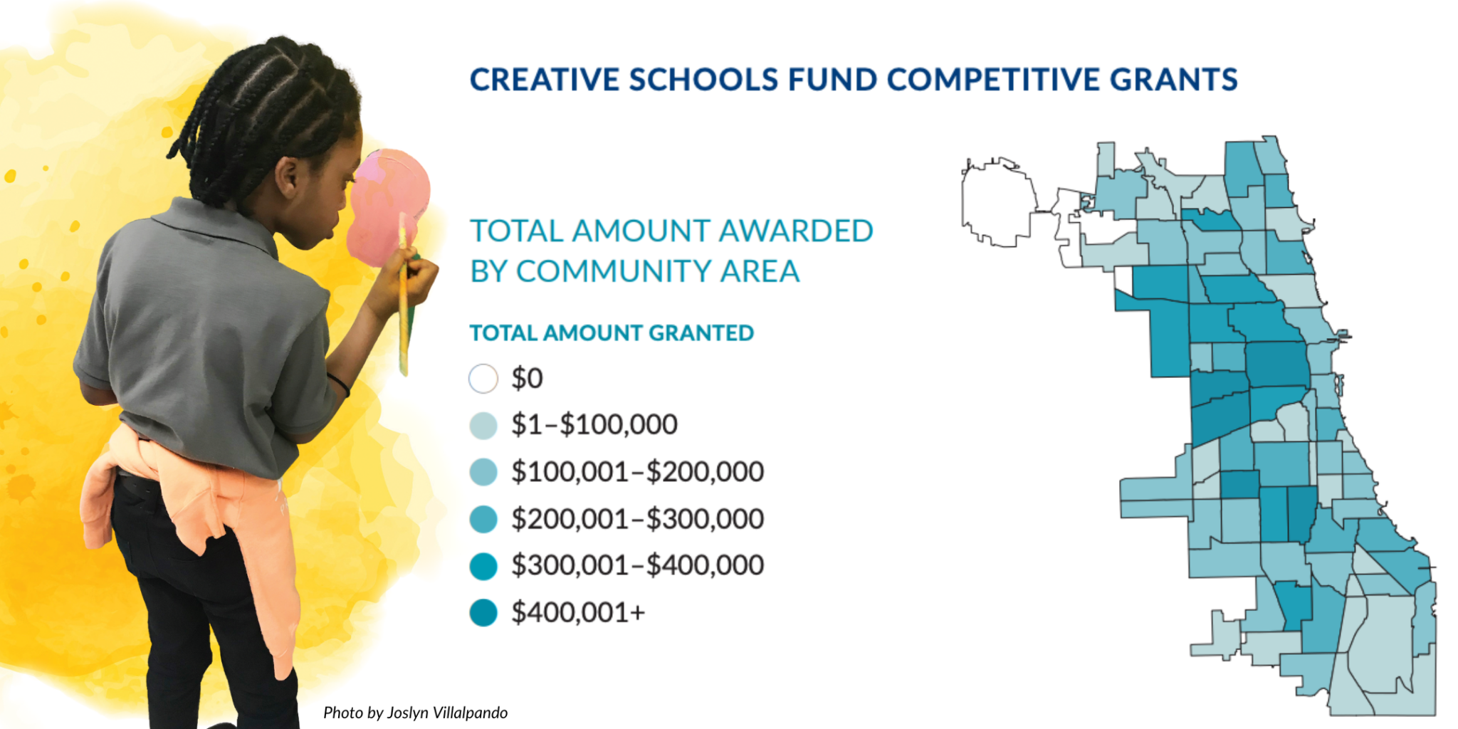 CSF Impact - Ingenuity